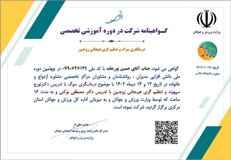 Personal Portfolio Images